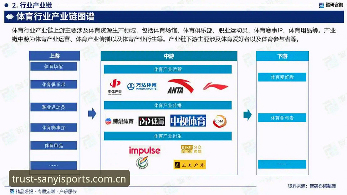 中文用户信赖的开始注册通道 三亿体育平台2025版本开放注册通道,用户实测:这才是中文用户真正需要的体育数据入口?
